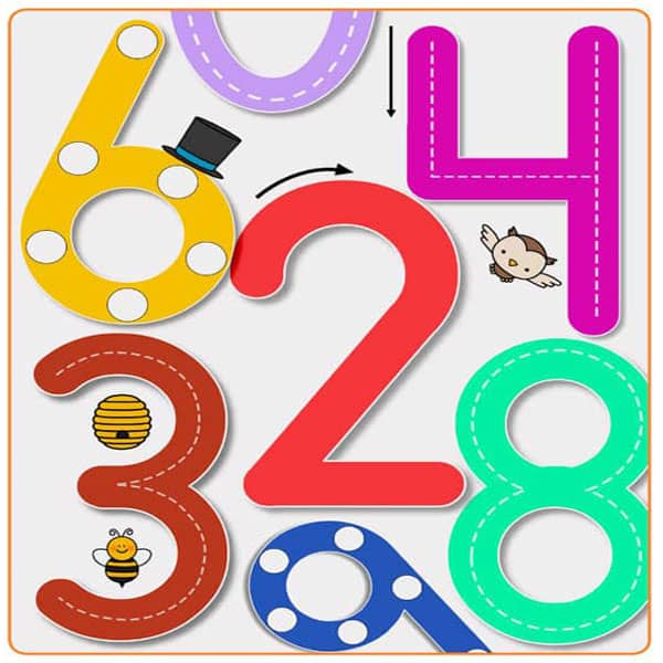number posters with poems
